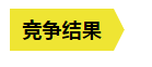 從內(nèi)容營銷到服務(wù)營銷，這些年B2B營銷趨勢的轉(zhuǎn)變