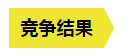 從內(nèi)容營銷到服務(wù)營銷，這些年B2B營銷趨勢的轉(zhuǎn)變