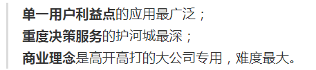 從內(nèi)容營銷到服務(wù)營銷，這些年B2B營銷趨勢的轉(zhuǎn)變