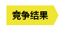 從內(nèi)容營銷到服務(wù)營銷，這些年B2B營銷趨勢的轉(zhuǎn)變