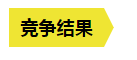 從內(nèi)容營銷到服務(wù)營銷，這些年B2B營銷趨勢的轉(zhuǎn)變
