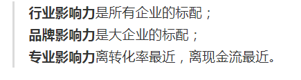 從內(nèi)容營銷到服務(wù)營銷，這些年B2B營銷趨勢的轉(zhuǎn)變